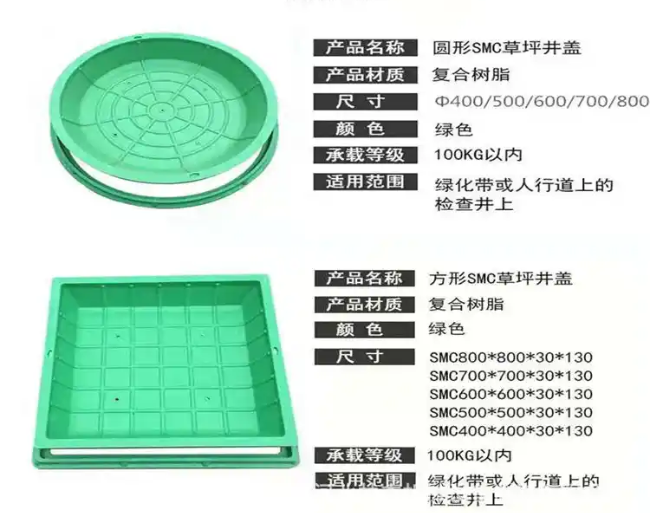 七台河树脂复合种植井盖展示